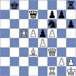 Mohammadi - Garcia Correa (chess.com INT, 2024)