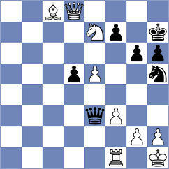 Batchuluun - Shuvalova (Chess.com INT, 2021)