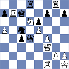 Ilinca Ilinca - Korchmar (chess.com INT, 2023)