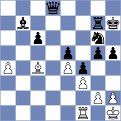 Atanejhad - Melikyan (chess.com INT, 2022)