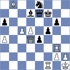 Osipov - Schein (Chess.com INT, 2020)