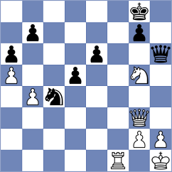 Goryachkina - Karpov (Chess.com INT, 2021)