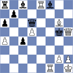 Needleman - Ramirez M. (chess.com INT, 2023)