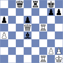 Do Nascimento - Castillo Pena (chess.com INT, 2023)