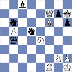 Gelman - Gubanov (chess.com INT, 2021)