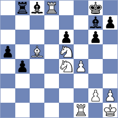 Zozulia - Formos (chess.com INT, 2023)