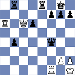 Stepanencu - Done (Chess.com INT, 2020)