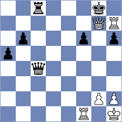 Mendoza - Melnichuk (Chess.com INT, 2020)