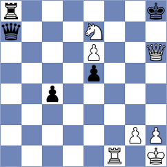 Goltseva - Zhang (chess.com INT, 2022)