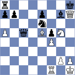 Mikhailovsky - Gajic (chess.com INT, 2024)