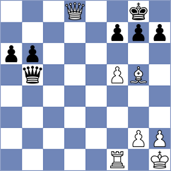 Goulesque - Tuillier (Europe-Chess INT, 2020)