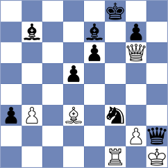 Ward - Nakada (chess.com INT, 2023)
