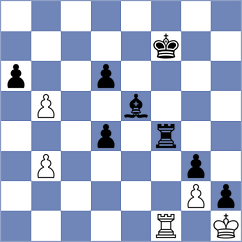 Kozak - Lazavik (chess.com INT, 2023)