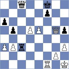 Hansen - Bodnaruk (chess.com INT, 2023)