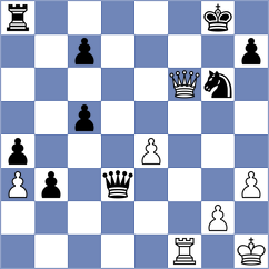 Lukovic - Khodabandeh (chess.com INT, 2023)