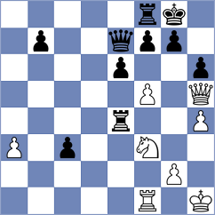 Idrisov - Shuvalov (chess.com INT, 2021)