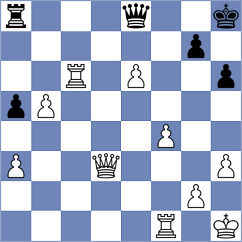 Alvarado Diaz - Aung Thant Zin (chess.com INT, 2024)