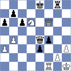 Mwango - Boshra (Chess.com INT, 2020)