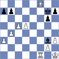 Fichter - Filgueira (chess.com INT, 2024)