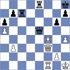 Zubov - He (Chess.com INT, 2021)