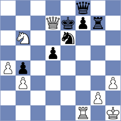 Lana Rodriguez - Petkov (chess.com INT, 2023)