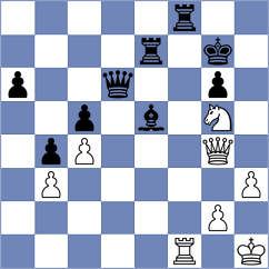 Veiga - Garcia Cardenas (Chess.com INT, 2020)