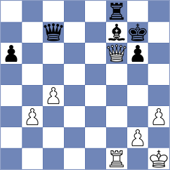 Svane - Zhao Jun (chess.com INT, 2024)