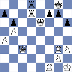 Guliev - Marcinczyk (chess.com INT, 2021)