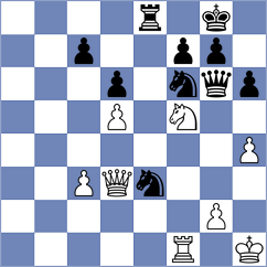 Wu - Van Foreest (chess.com INT, 2022)