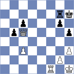 Zhu - Zenin (chess.com INT, 2022)