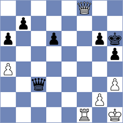 Kadric - Matta (chess.com INT, 2024)