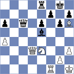 Popadic - Ondrus (Chess.com INT, 2020)