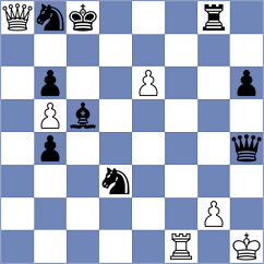 Gubajdullin - Hofmann (Chess.com INT, 2020)