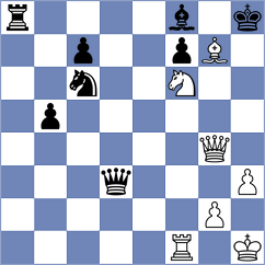 Rozhkov - Weishaeutel (chess.com INT, 2024)