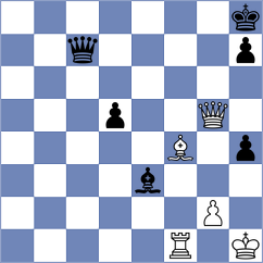 Avalos Parra - Caballero (chess.com INT, 2024)