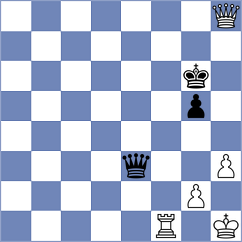 Dixit - Rose (chess.com INT, 2024)