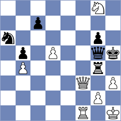 Moroni - Quirhuayo Chumbe (Chess.com INT, 2020)