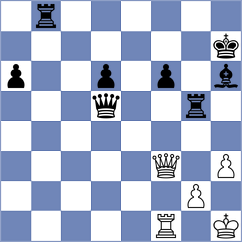 Villa Tornero - Maximov (chess.com INT, 2023)