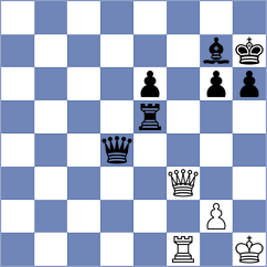 Dias - Bauml (chess.com INT, 2024)