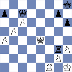 Powell - Serra Canals (chess.com INT, 2024)