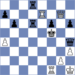 Rakhmanov - Royal (chess.com INT, 2023)