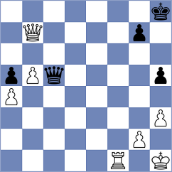 Bambino Filho - Sava (chess.com INT, 2024)