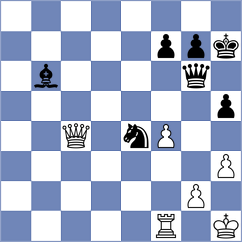 Bucur - Mihailova (Chess.com INT, 2020)
