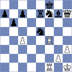 Goncalves - Jaiveer (chess.com INT, 2024)