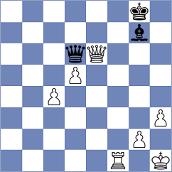 Tan Zhongyi - Turzo (chess.com INT, 2023)