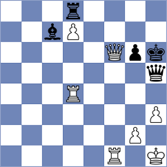 Jakubowski - Bernat (chess.com INT, 2024)