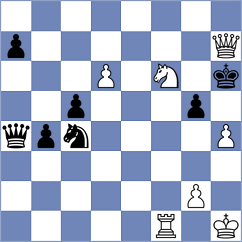 Naymanova - Ozates (chess.com INT, 2024)
