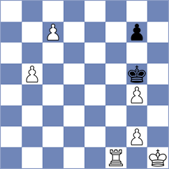 Muradli - Nayem (chess.com INT, 2021)