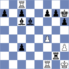 Gara - Kosteniuk (Chess.com INT, 2020)
