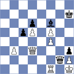 Itgelt - Ibadov (chess.com INT, 2023)